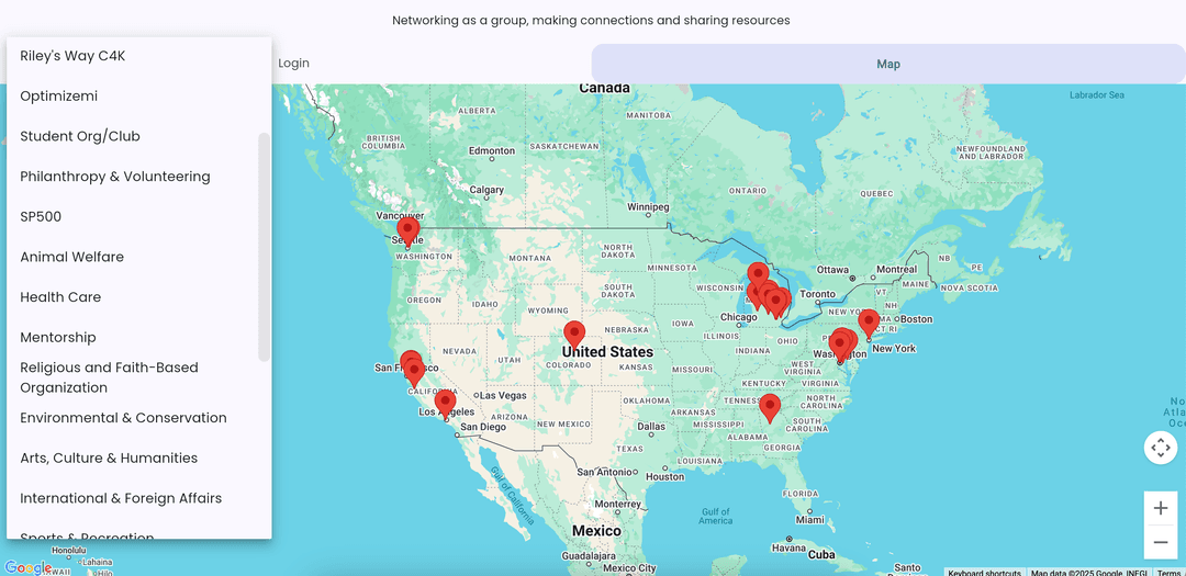 Sancommunity on The Web